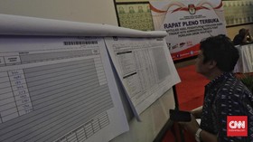 Rekapitulasi Sementara KPU Jatim, Jokowi Unggul Jauh