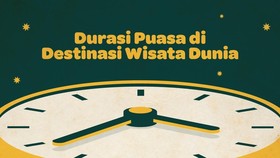 INFOGRAFIS: Durasi Puasa di Destinasi Wisata Dunia