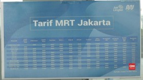 VIDEO: Tarif Normal MRT, Penumpang Turun 5000 Orang