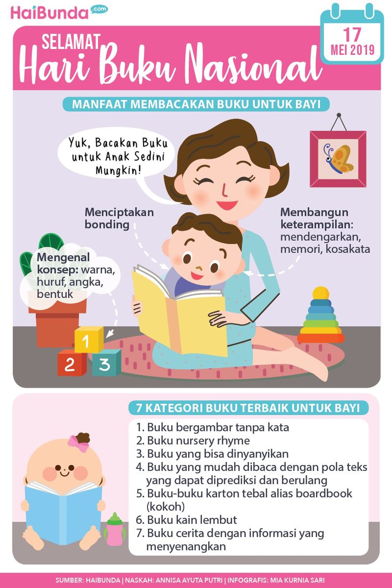 5 Jenis Buku untuk Anak Sesuai Tahapan Usia Di Hari Buku Nasional yang jatuh pada hari ini, 17 Mei, yuk bacakan buku untuk si kecil sesuai dengan usianya, Bun.