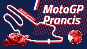 INFOGRAFIS: Fakta Penting Jelang MotoGP Prancis 2019