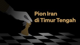 INFOGRAFIS: Pion Iran di Timur Tengah