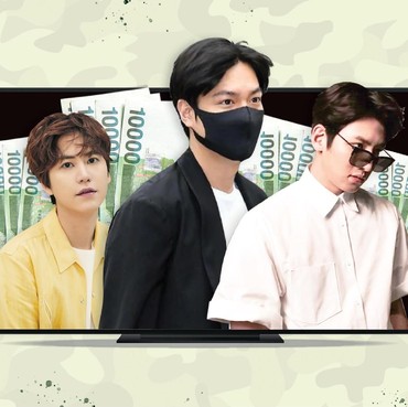 Infografis: Kejar Setoran Usai Wajib Militer