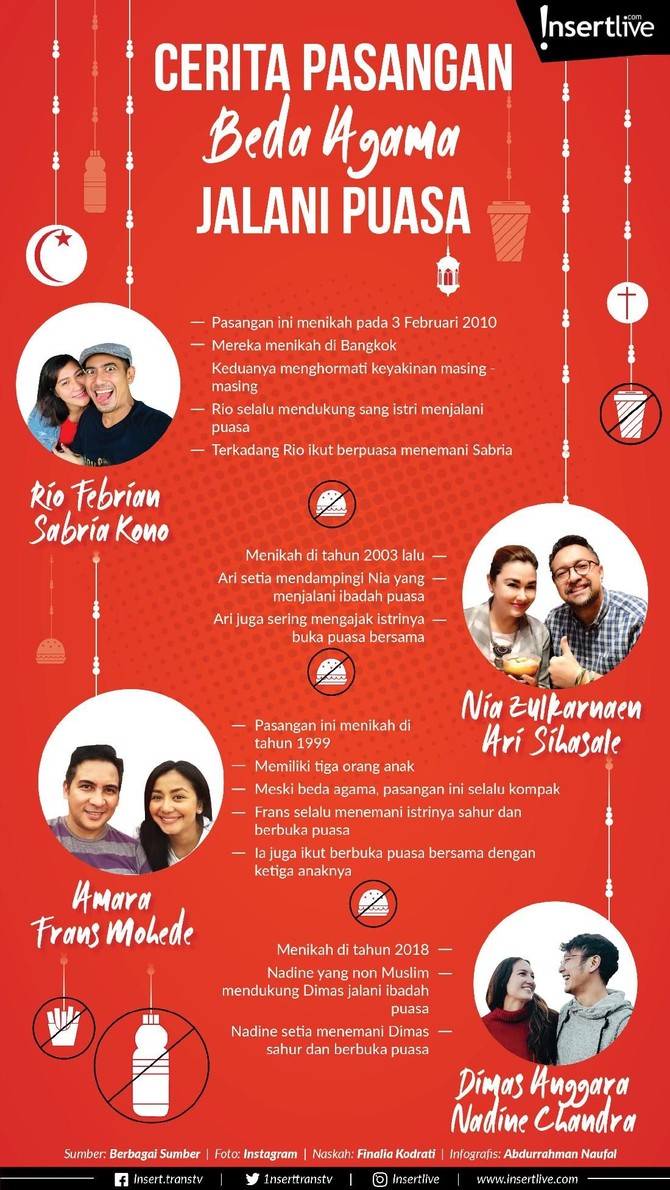 Infografis: Cerita Pasangan Beda Agama Jalani Puasa Ramadan disambut sukacita seluruh umat Muslim, tak terkecuali selebriti. Termasuk juga pasangan selebriti yang beda agama. Berikut cerita pasangan tersebut.