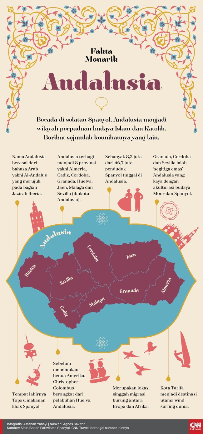 Berada di selatan Spanyol, Andalusia menjadi wilayah perpaduan budaya Islam dan Katolik. Berikut sejumlah keunikannya yang lain.
