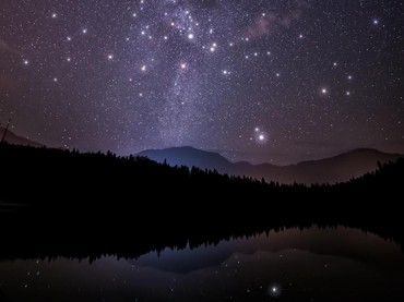 5 Pertanda Datangnya Malam Lailatul Qadar