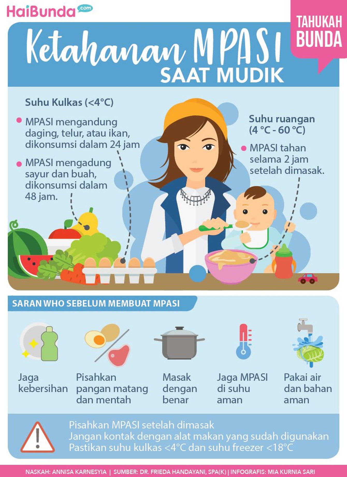 Ketahanan MPASI untuk Bekal Mudik, Bunda Wajib Tahu Jika Bunda membawa MPASI untuk si kecil ketika mudik, penting banget mengetahui berapa lama MPASI itu 'bertahan' dan masih layak dikonsumsi anak.