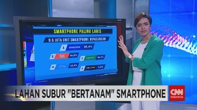 VIDEO: Indonesia: Ladang Subur 
