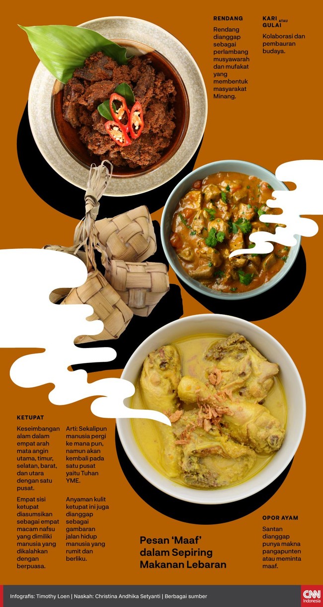 Makanan Lebaran tak bisa dipisahkan dari ketupat dan opor. Namun di dalam tiap makanan ini terkandung nilai dan makna yang kuat tentang maaf.