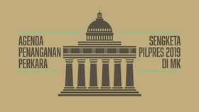 INFOGRAFIS: Agenda Persidangan Sengketa Pilpres 2019 di MK