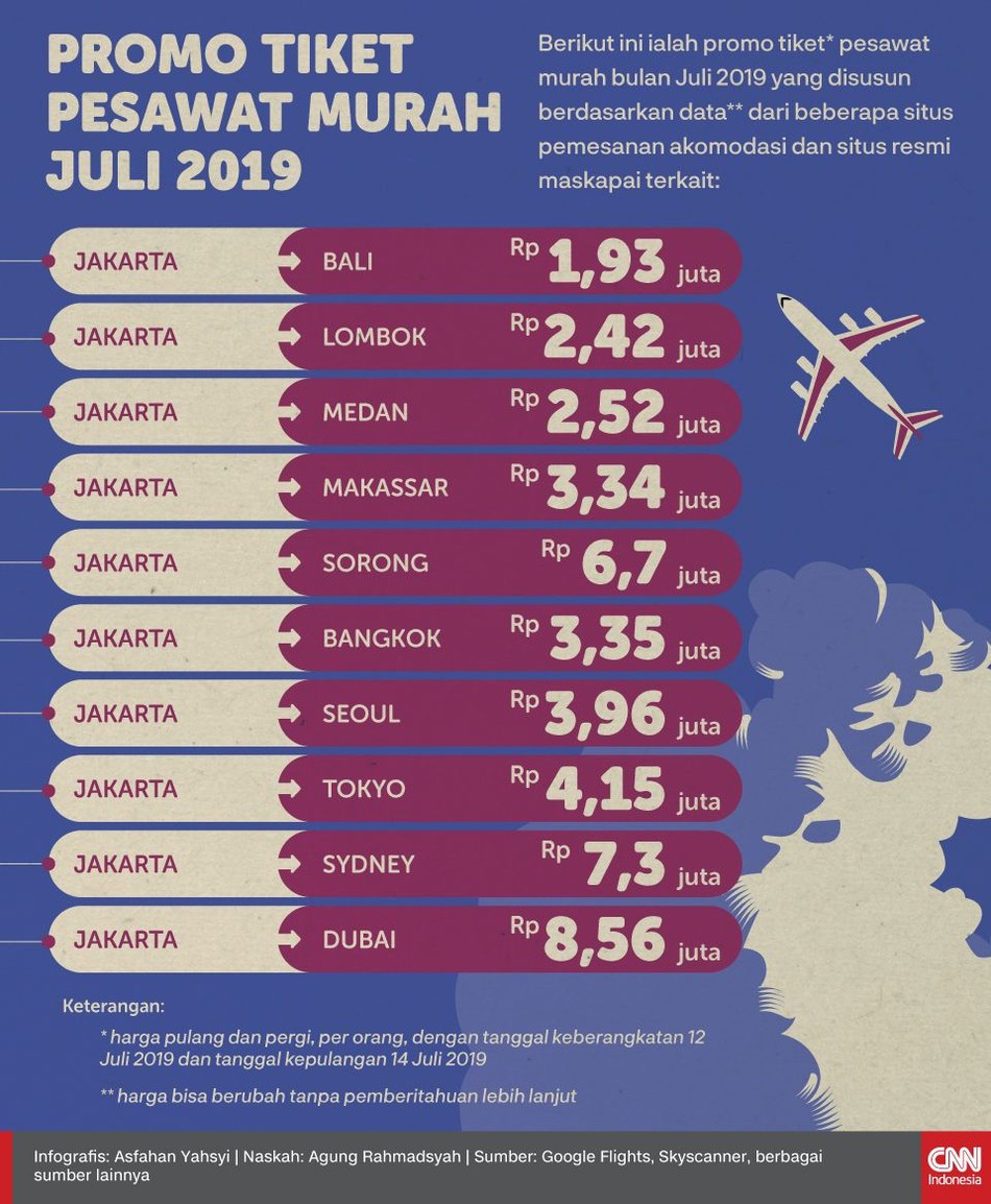 INFOG: Promo Tiket Pesawat Murah Juli 2019
