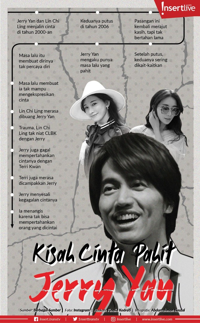 Infografis: Kisah Cinta Pahit Jerry Yan