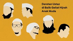 INFOGRAFIS: Deretan Ustaz di Balik Geliat Hijrah Anak Muda