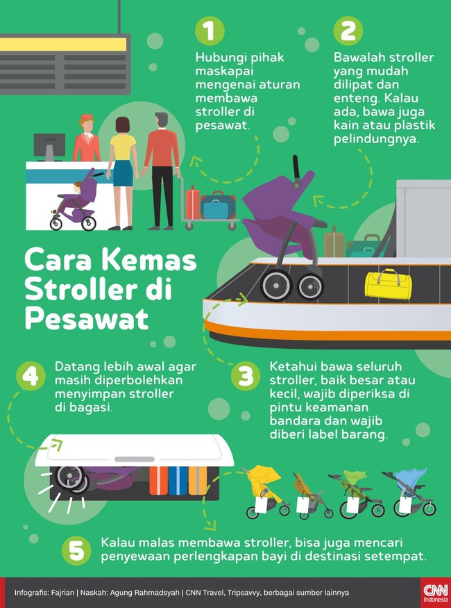 Semakin banyak orangtua yang mengajak bayi atau balitanya bepergian dengan pesawat. Berikut cara kemas stroller sebelum penerbangan.
