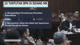 VIDEO: 15 Tuntutan BPN di Sidang Sengketa Pemilu