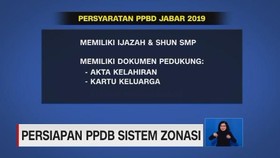 VIDEO: Persiapan PPDB Sistem Zonasi