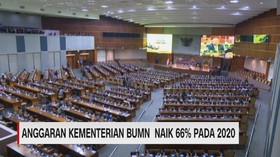 VIDEO: Anggaran Kementerian BUMN Naik 66% Pada 2020