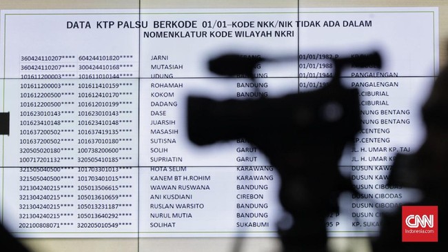 Hakim MK tak menemukan bukti fisik soal 17,5 juta DPT tak wajar seperti diklaim saksi dari Tim Prabowo. Hakim menunggu bukti itu hingga siang ini.