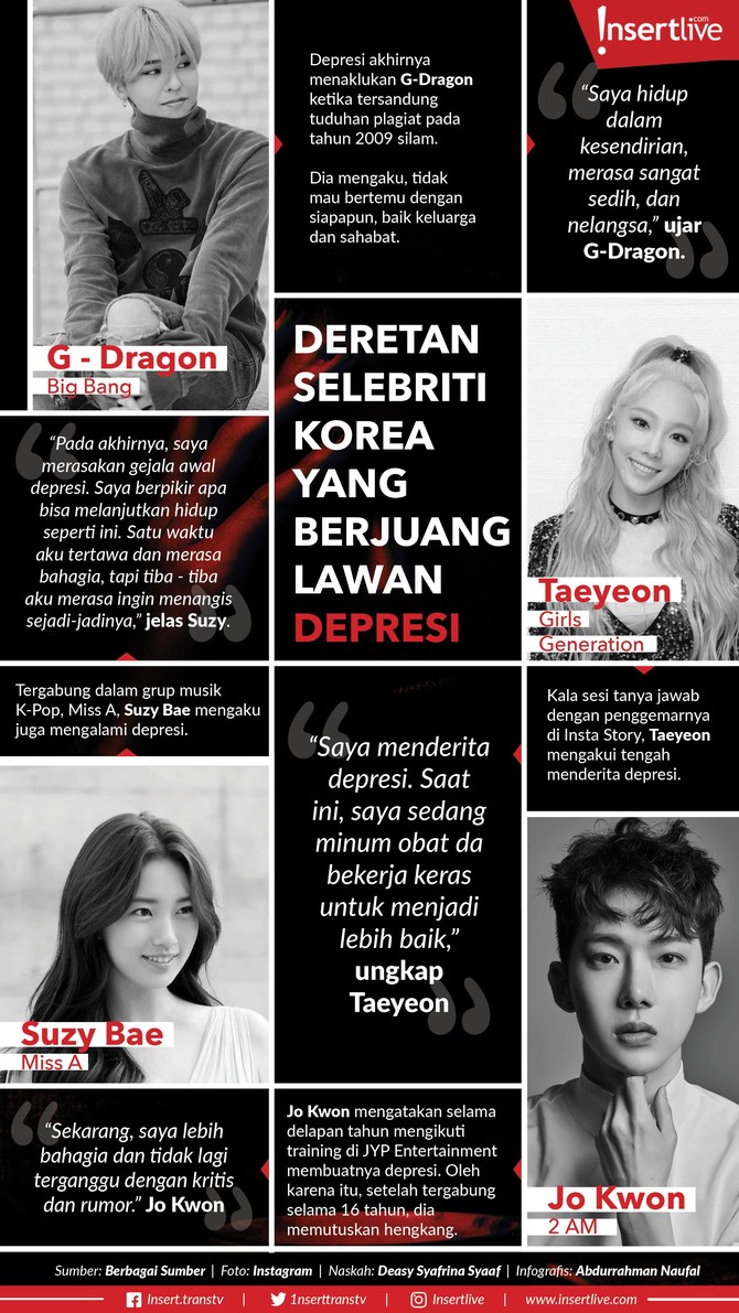 Infografis Deretan Selebriti Korea yang Berjuang Lawan Depresi Gangguan kesehatan mental masih menjadi tabu untuk kebanyakan orang untuk dibicarakan secara terbuka. Namun, lima idola Korea Selatan memutuskan untuk terbuka.