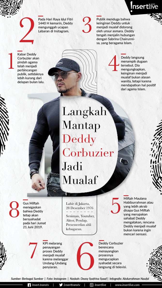 Infografis: Langkah Mantap Deddy Corbuzier Jadi Mualaf Deddy Corbuzier sudah mulai mengenal Islam. Namun, hal tersebut tak meluruhkan niat Deddy. Pada hari Jumat 21 Juni 2019 ia mantap akan menjadi mualaf.