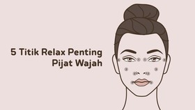 INFOGRAFIS: 5 Titik Penting Pijat Wajah