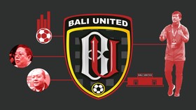 INFOGRAFIS: Transformasi Empat Tahun Bali United