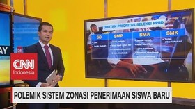 VIDEO: Apa Itu Sistem Zonasi PPDB?