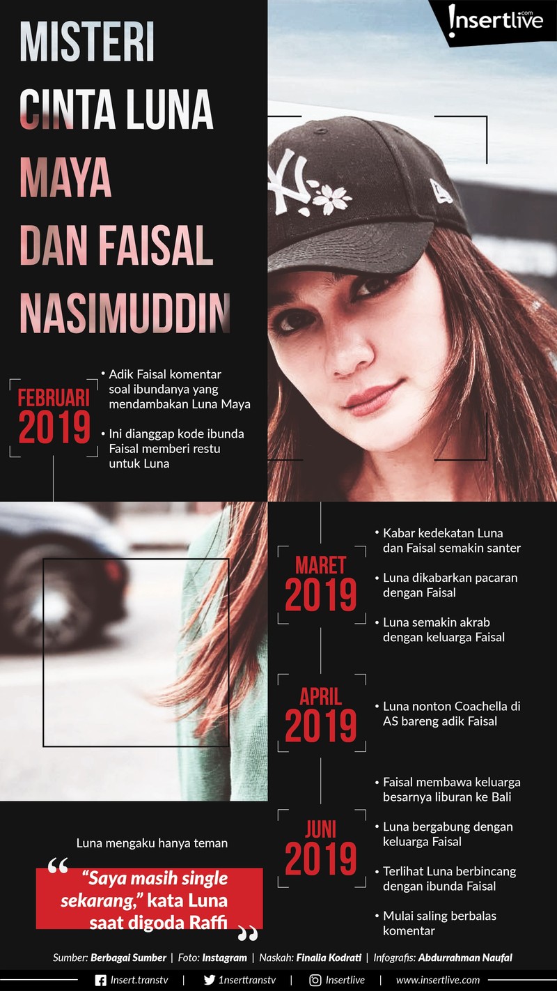 Kedekatan Luna Maya dengan pengusaha Malaysia&comma; Faisal Nasimuddin menjadi sorotan publik&period; Banyak yang mendoakan keduanya menjadi sepasang kekasih dan menikah&period;