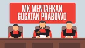 INFOGRAFIS: MK Mentahkan Gugatan Prabowo