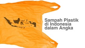 INFOGRAFIS: Sampah Plastik Indonesia dalam Angka