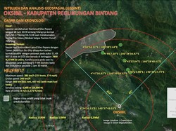 Polisi Gandeng Koramil Cek Kabar Penemuan Diduga Heli MI-17