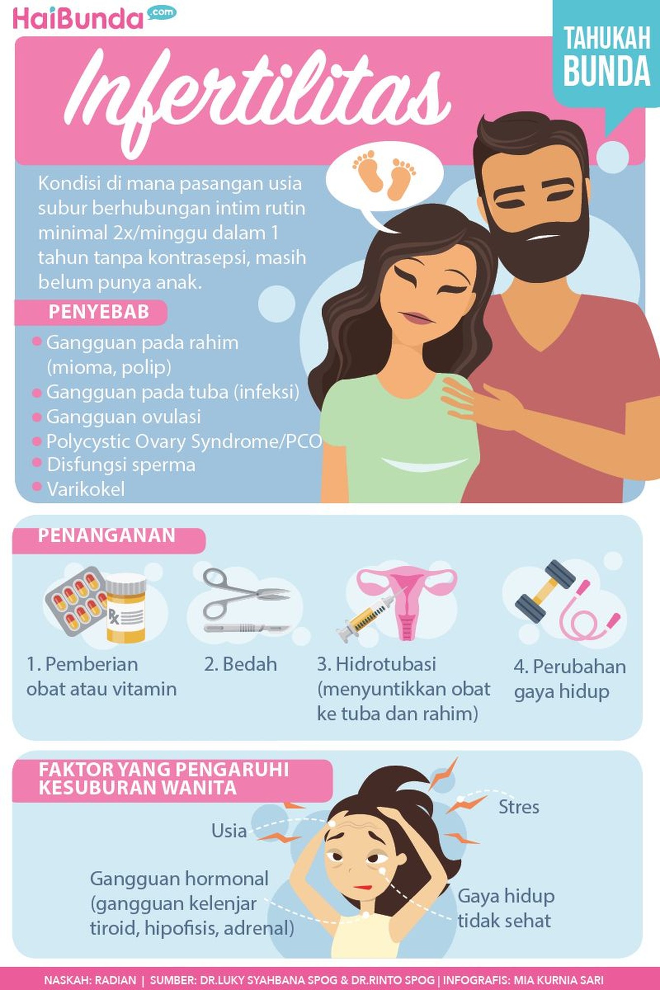 Kenali Infertilitas yang Bikin Bunda & Ayah Susah Punya Anak Bunda dan Ayah, yuk kenali infertilitas yang bikin pasutri susah punya anak. Termasuk penyebab, faktor risiko, dan penanganannya.