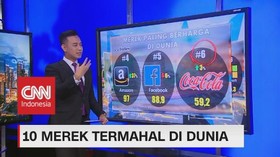 VIDEO: 10 Merek Termahal Di Dunia