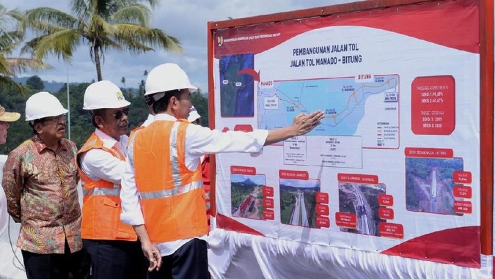 Jokowi Bakal Sambungkan Bandara & Tol ke Sawah Hingga Tambak