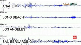 VIDEO: Gempa 6,4 SR di California, Terasa hingga Las Vegas