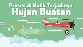 INFOGRAFIS: Proses di Balik Terjadinya Hujan Buatan