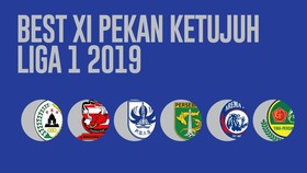 INFOGRAFIS: Best XI Pekan Ketujuh Liga 1 2019