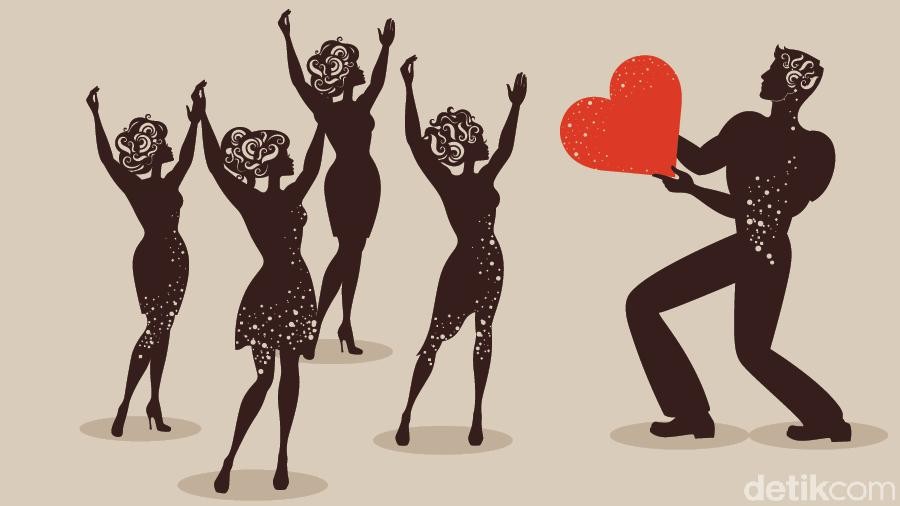 Ilustrasi Poligami