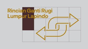 INFOGRAFIS: Rincian Ganti Rugi Lumpur Lapindo