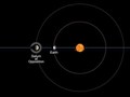 Mengungkap Alasan Saturnus Bisa Diamati dari Bumi