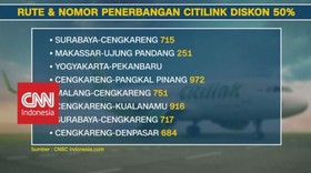 VIDEO: Ini Nih Rute Diskon 50% Citilink & Lion Air