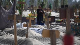 China Usik Etnis Uighur Hingga Liang Kubur