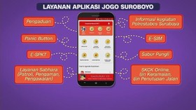 VIDEO: Layanan Polisi dalam Genggaman