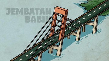 Infografis: Membelah laut! ini dia calon jembatan