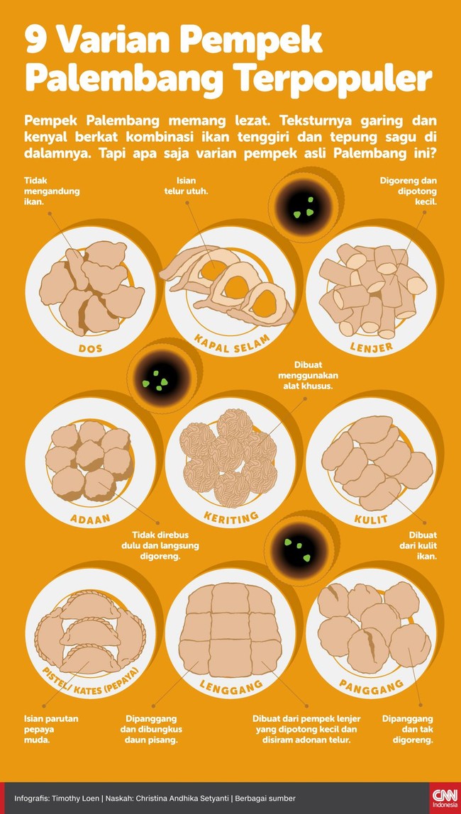 Teksturnya yang kenyal membuat pempek asli Palembang terasa nikmat. Apa saja variannya?