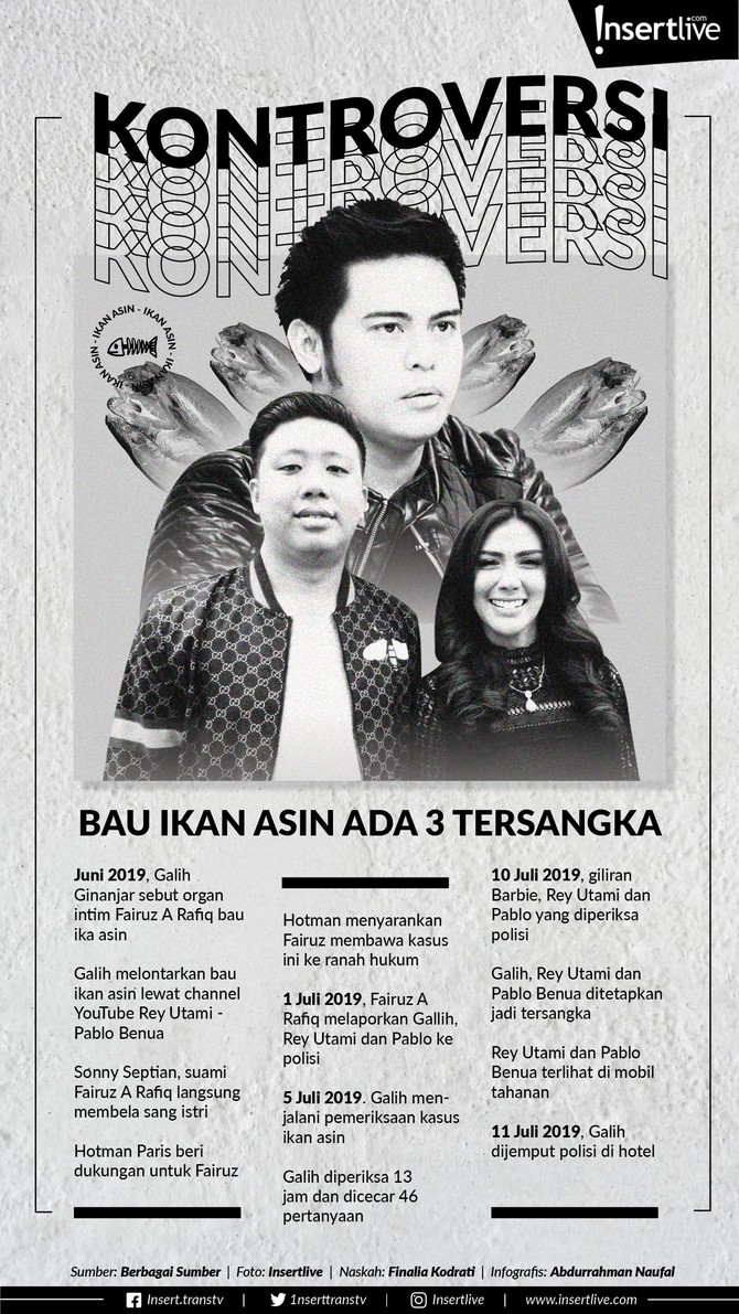 Kasus ikan asin memasuki babak baru. Polisi menetapkan tiga tersangka dalam kasus ini, Galih Ginanjar, Rey Utami dan Pablo Benua. Ketiganya juga sudah ditahan.   
