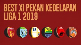 INFOGRAFIS: Best XI Pekan Kedelapan Liga 1 2019