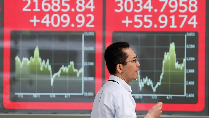 Foto: Shanghai Stock Exchange ( REUTERS/Issei Kato) - PT Rifan