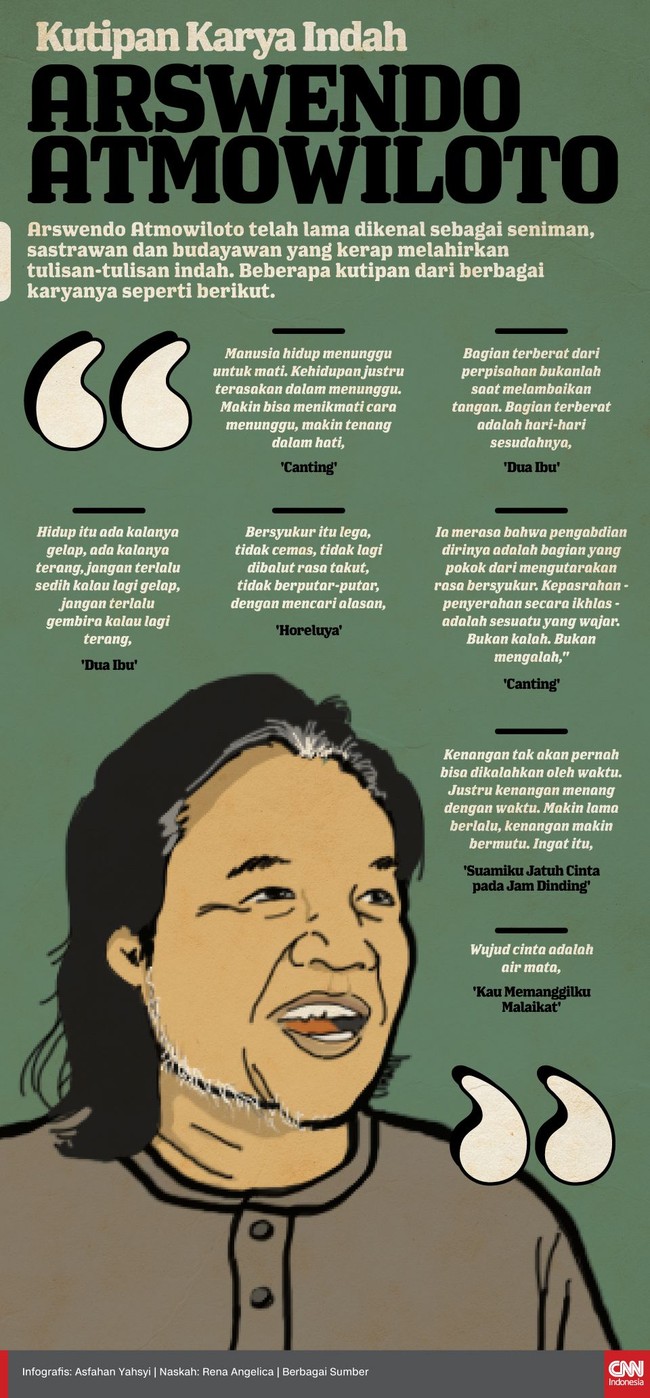 Arswendo Atmowiloto telah lama dikenal sebagai seniman, sastrawan dan budayawan yang kerap melahirkan tulisan-tulisan indah.
