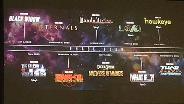 11 Film Diumumkan untuk Fase 4 Marvel Cinematic Universe